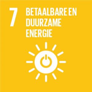 Betaalbare en duurzame energie